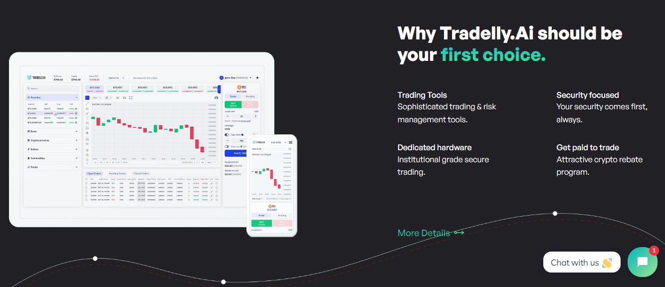 Tradelly.AI Trading Platform Tradelly.AI Trading Platform